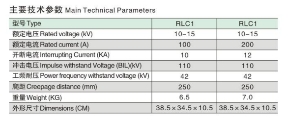 RLC1参数.jpg