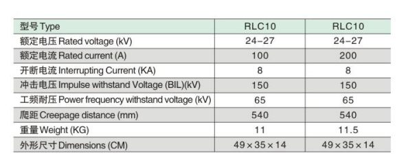 RLC10参数.jpg