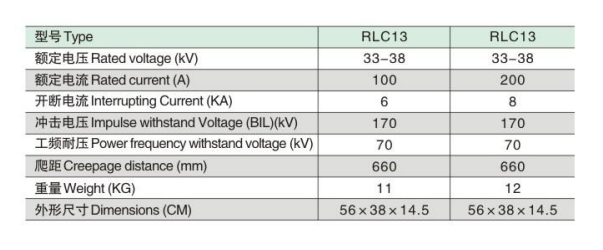 RLC13参数.jpg