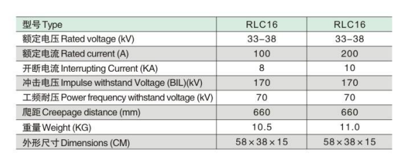 RLC16参数.jpg