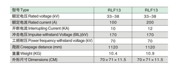 RLF13参数.jpg